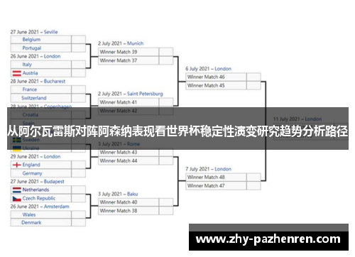 从阿尔瓦雷斯对阵阿森纳表现看世界杯稳定性演变研究趋势分析路径