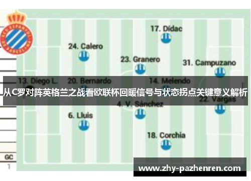 从C罗对阵英格兰之战看欧联杯回暖信号与状态拐点关键意义解析