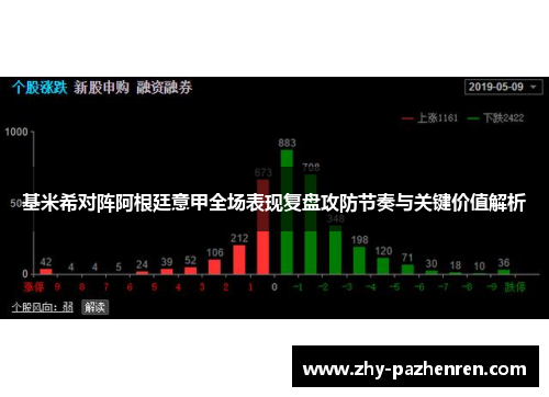 基米希对阵阿根廷意甲全场表现复盘攻防节奏与关键价值解析