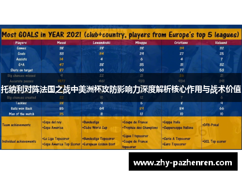 托纳利对阵法国之战中美洲杯攻防影响力深度解析核心作用与战术价值