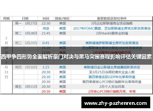 西甲争四形势全面解析豪门对决与黑马突围赛程影响评估关键因素